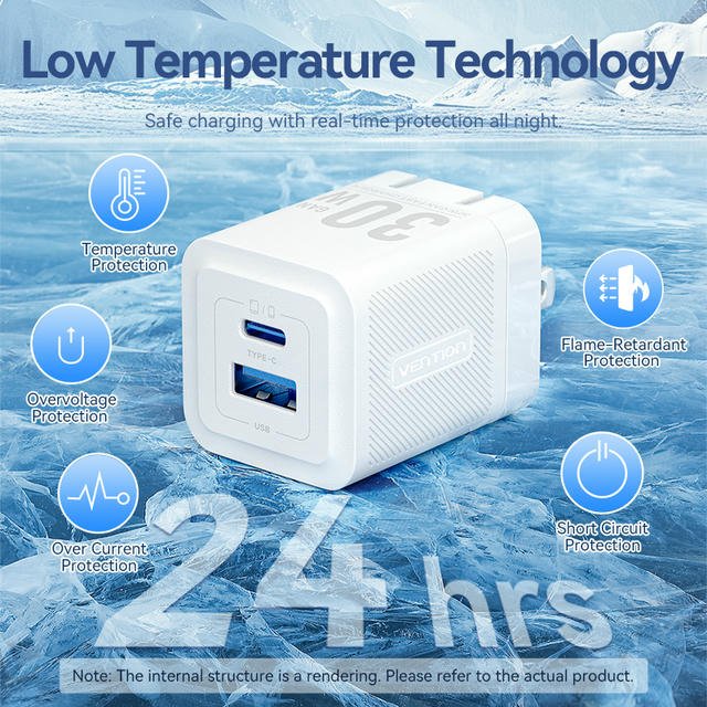Vention 30W GaN Charging Kit - Image 11