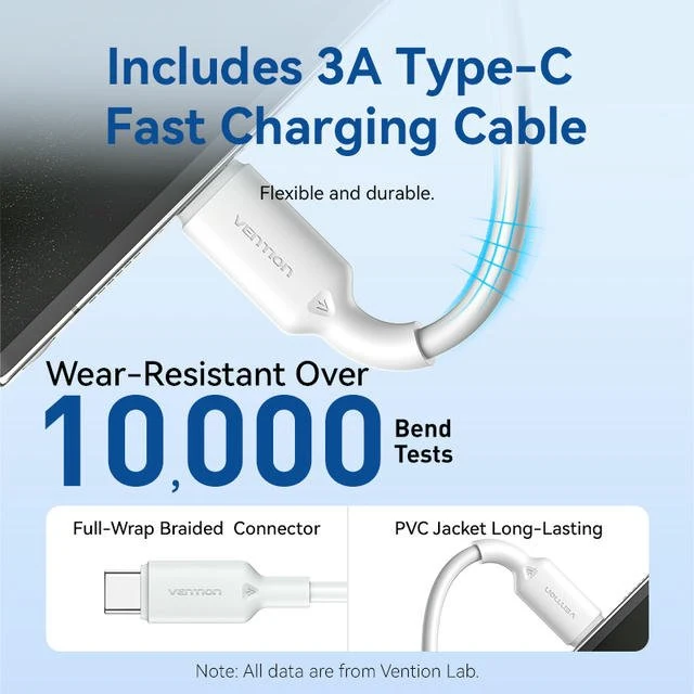 Vention 30W GaN Charging Kit - Image 12
