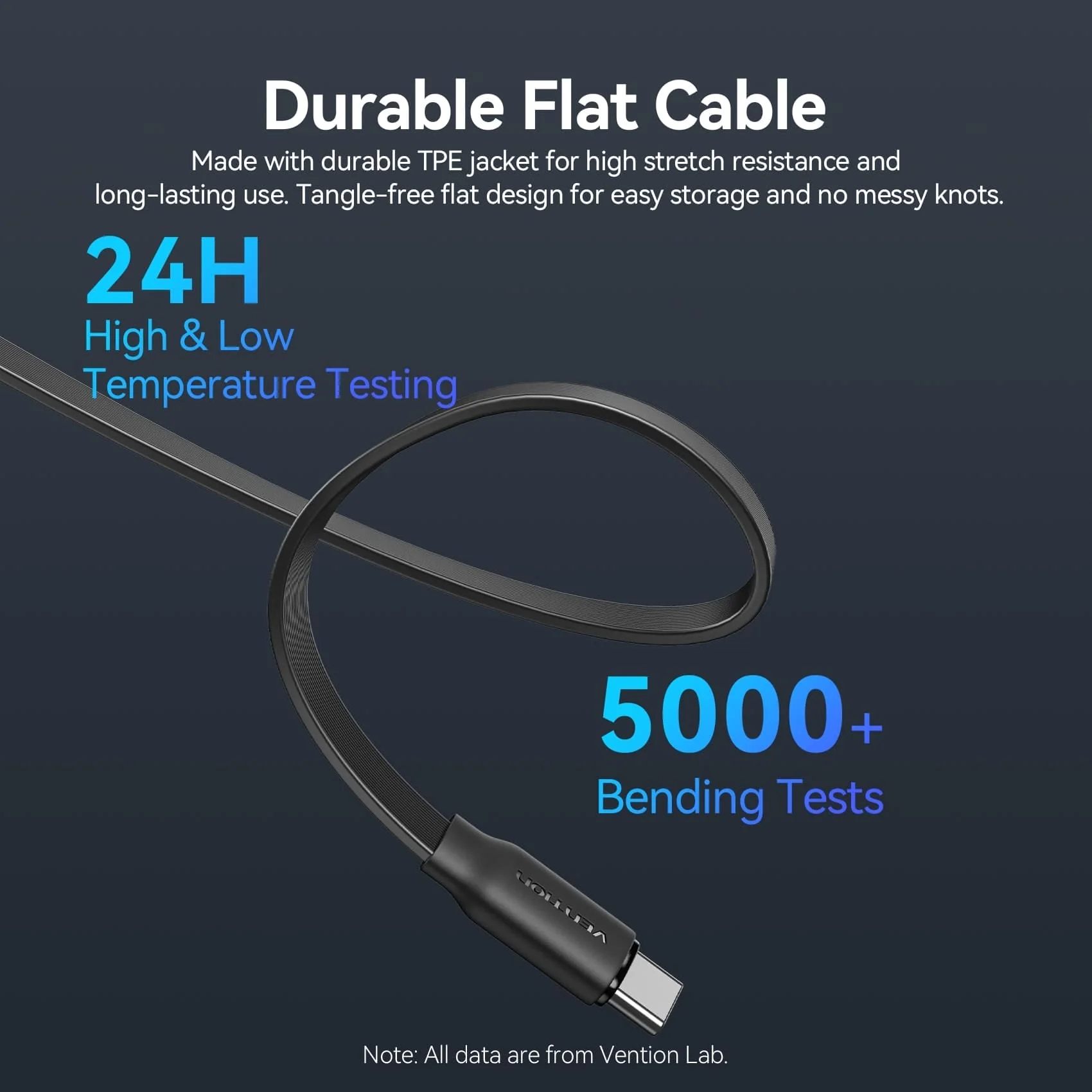Vention 3-in-1 USB 2.0 Retractable Charging Cable - Image 12