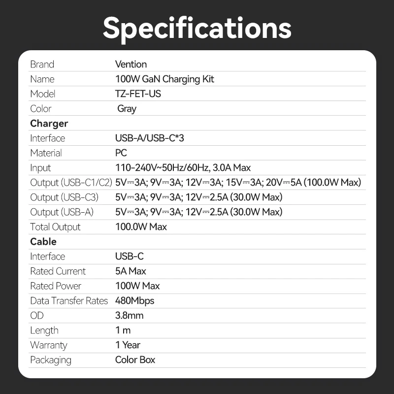 Vention 4-Port USB (C + C + C + A) GaN Charger (100W/100W/30W/30W) Gray with USB-C to USB-C Cable (1M) Black US-Plug - Image 14