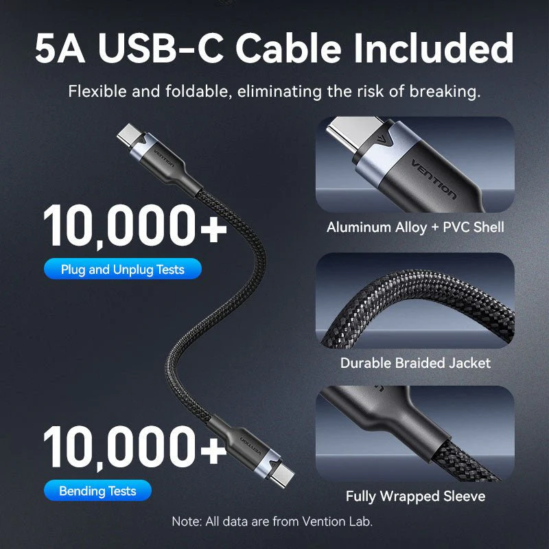 Vention 4-Port USB (C + C + C + A) GaN Charger (100W/100W/30W/30W) Gray with USB-C to USB-C Cable (1M) Black US-Plug - Image 4