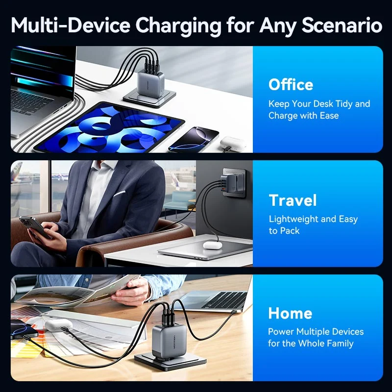 Vention 4-Port USB (C + C + C + A) GaN Charger (100W/100W/30W/30W) UK-Plug Gray - Image 6