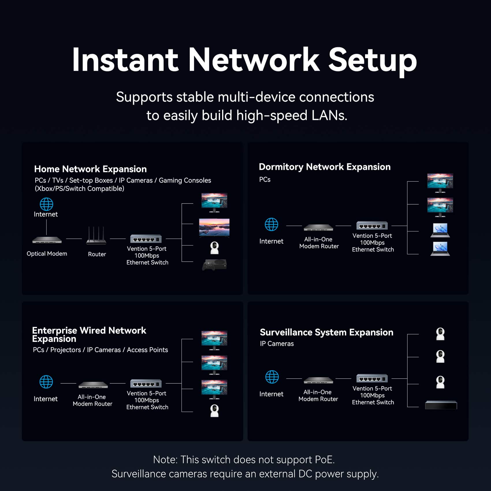 Vention 5-Port 100Mbps Ethernet Switch - Image 12