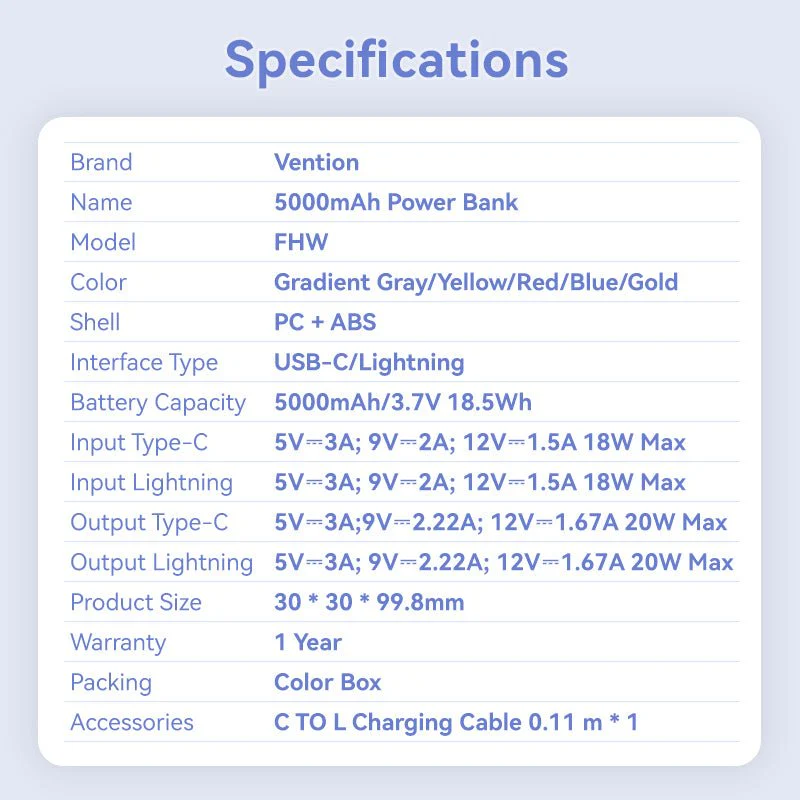 Vention 5000mAh Power Bank Compact with Built-in Cable——On Promotion - Image 13
