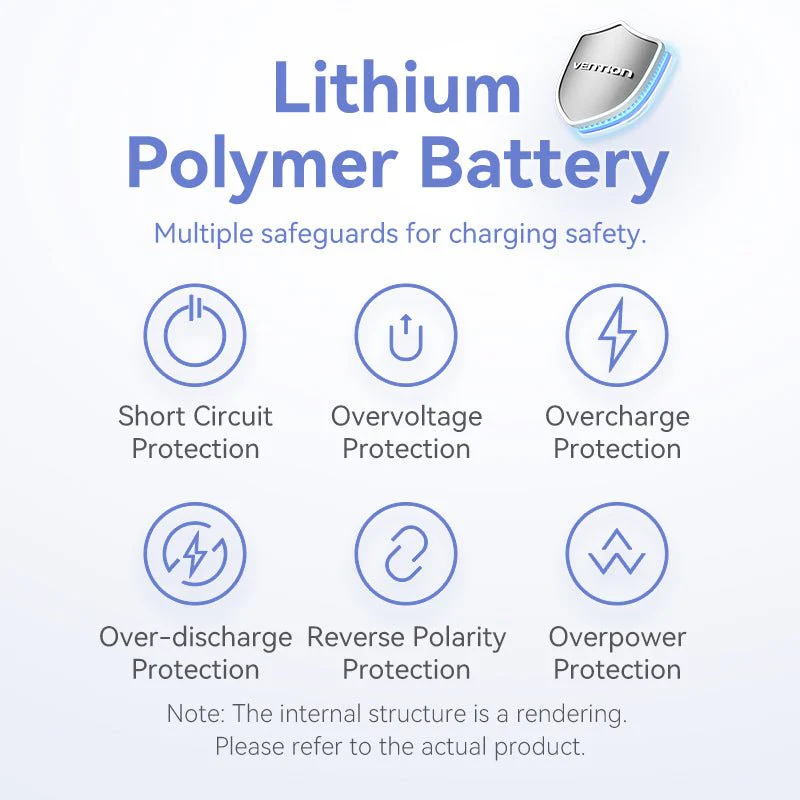 Vention 5000mAh Power Bank Compact with Built-in Cable——On Promotion - Image 8