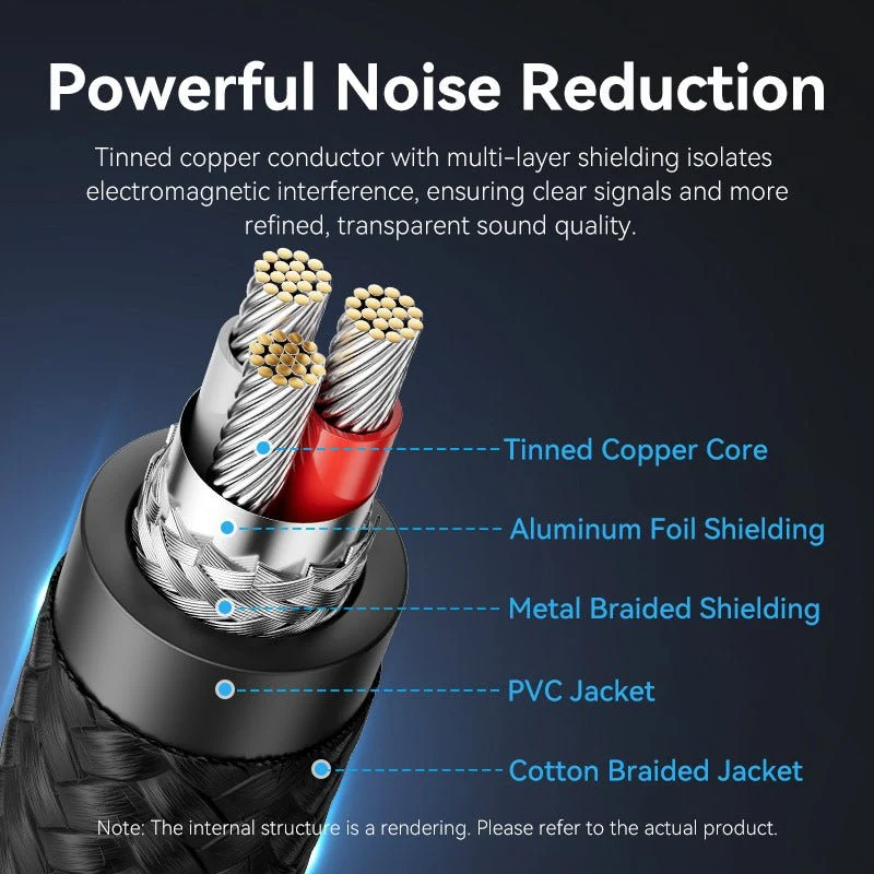 Vention 6.35mm Male to Female Audio Cable - Image 4