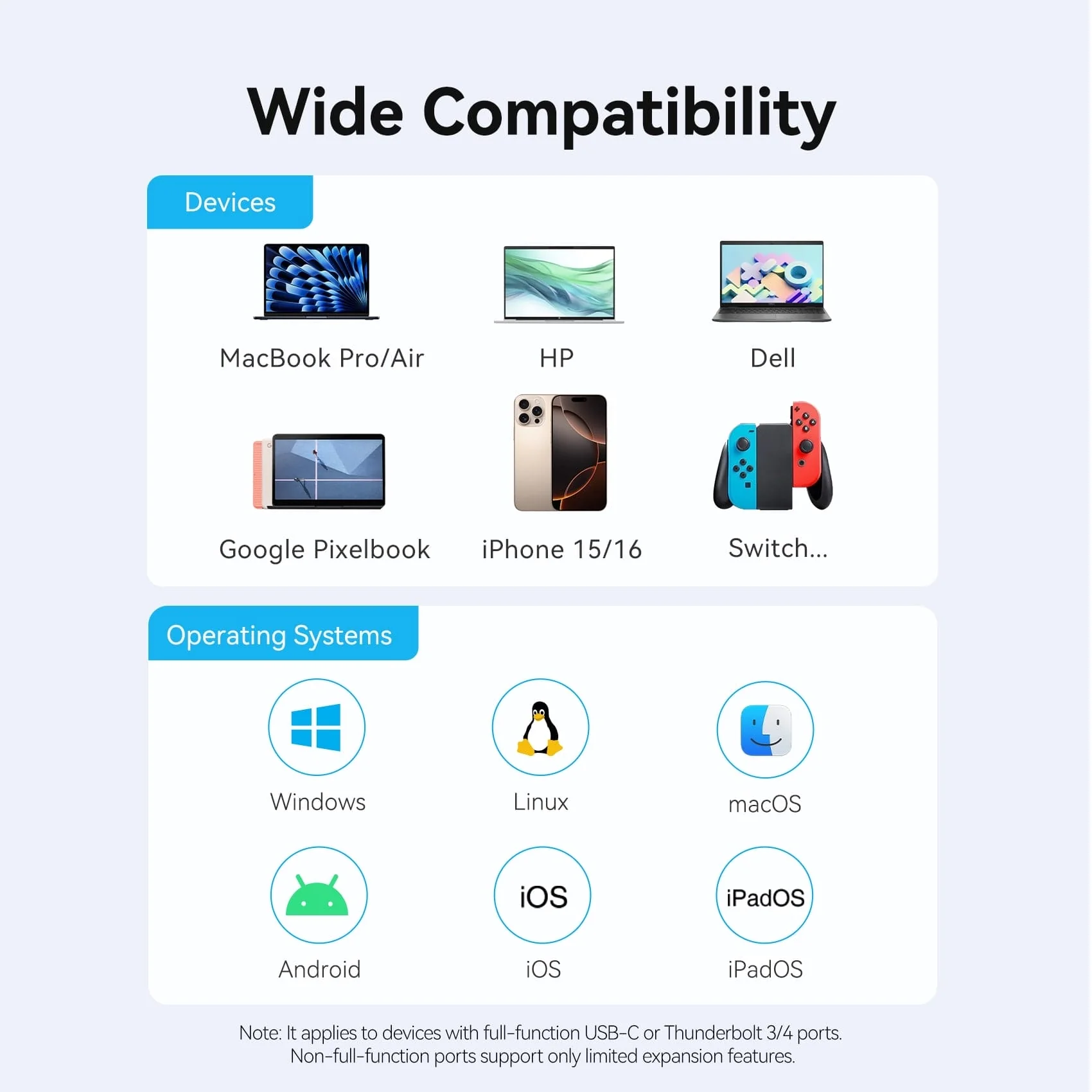 Vention 7-in-1 USB-C Docking Station - Image 11
