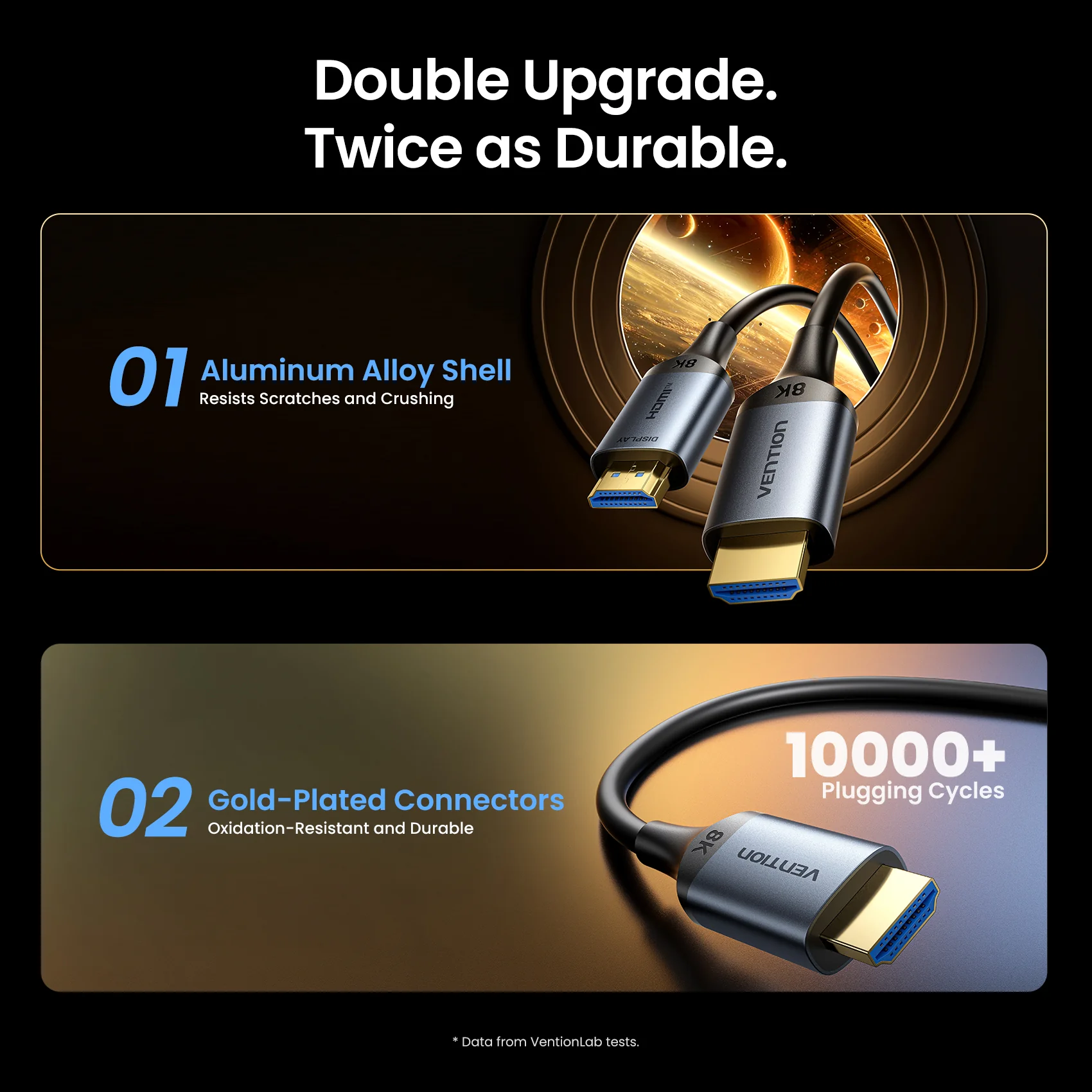 Vention 8K Fiber Optic HDMI Cable - Image 7