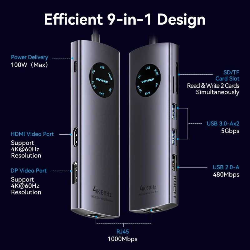 Vention 9-in-1 USB-C MST Docking Station - Image 3