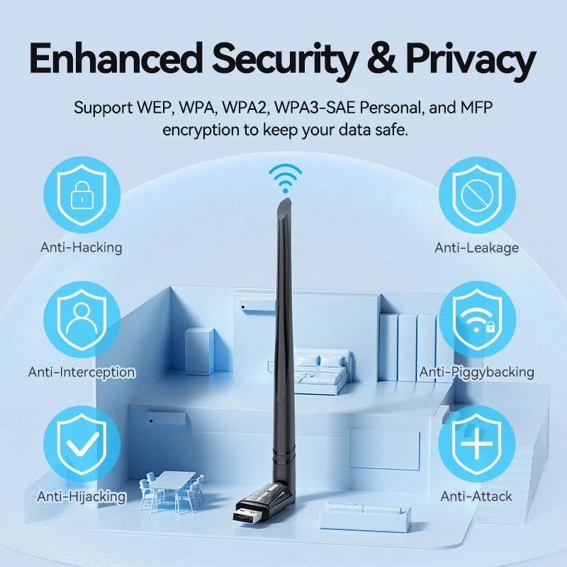 Vention AX300 USB Wi-Fi Single Band Adapter With High Gain Antenna Black - Image 12