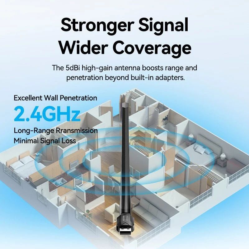 Vention AX300 USB Wi-Fi Single Band Adapter With High Gain Antenna Black - Image 7