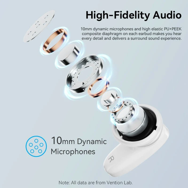 Vention Bluetooth 5.3 Earphones TWS True Wireless Earbuds - Image 11