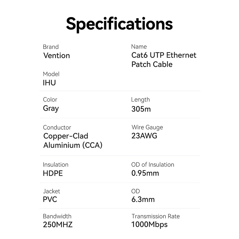 Vention Cat.6 UTP Lan Cable 305M Gary - Image 10