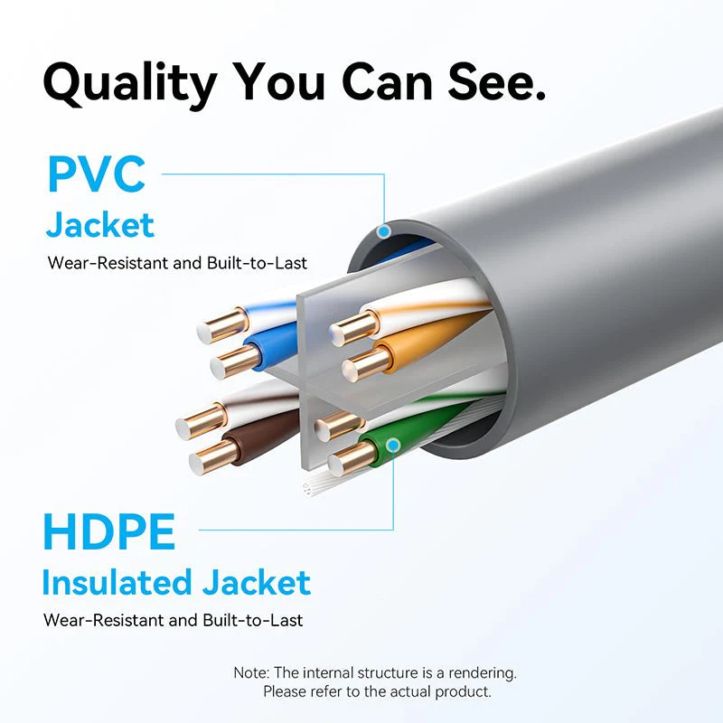 Vention Cat.6 UTP Lan Cable 305M Gary - Image 9
