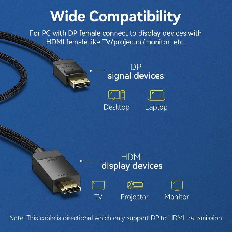 Vention cotton Braided 4K DP Male to HDMI-A Male HD Cable - Image 9