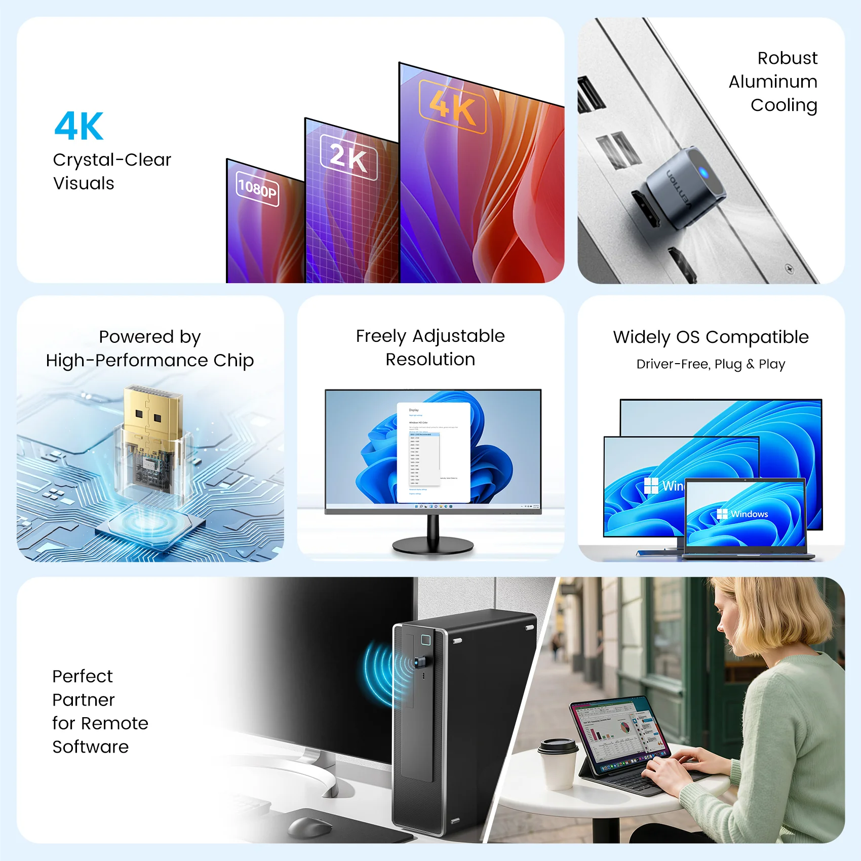 Vention DisplayPort Dummy Plug - Image 3