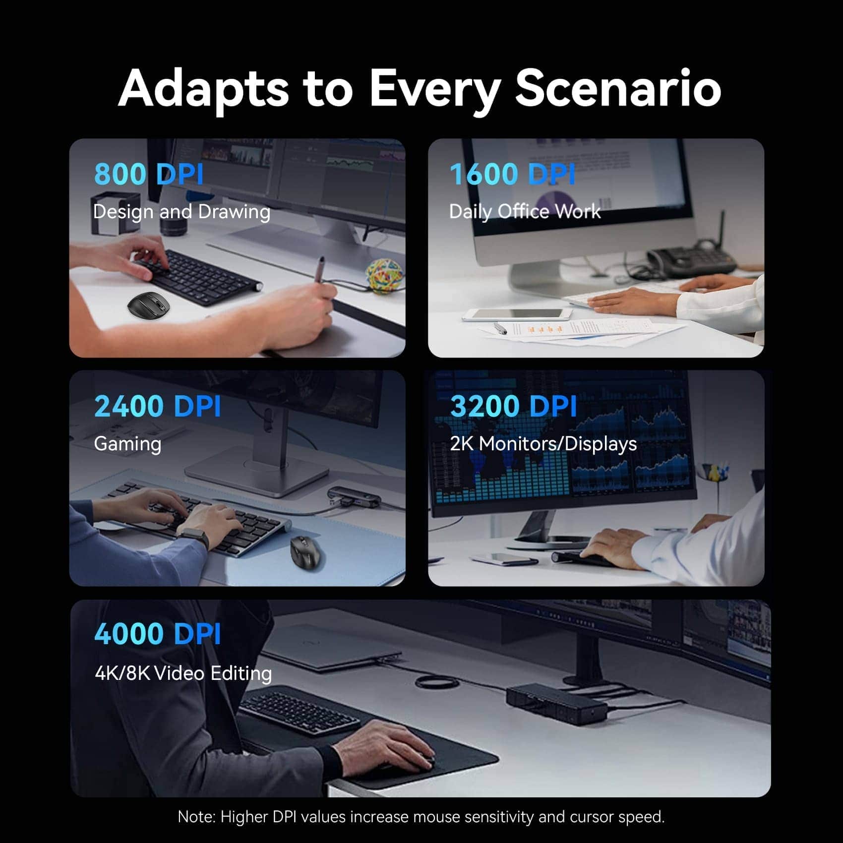 Vention Dual-Mode Wireless Ergonomic Mouse - Image 7