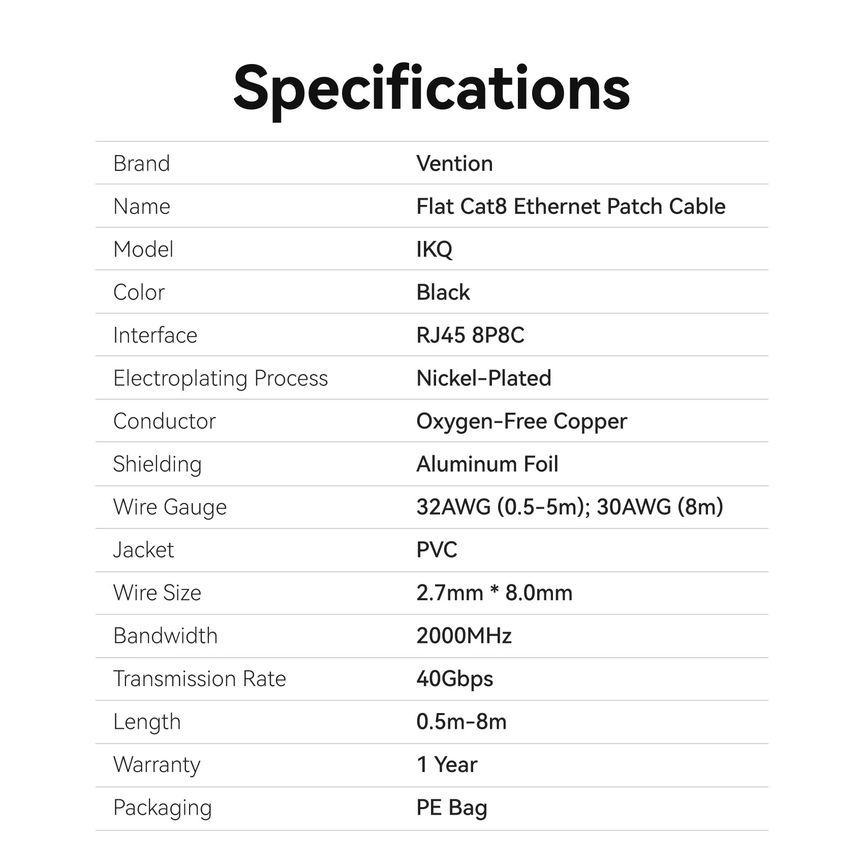 Vention Flat Cat8 Ethernet Patch Cable - Image 13