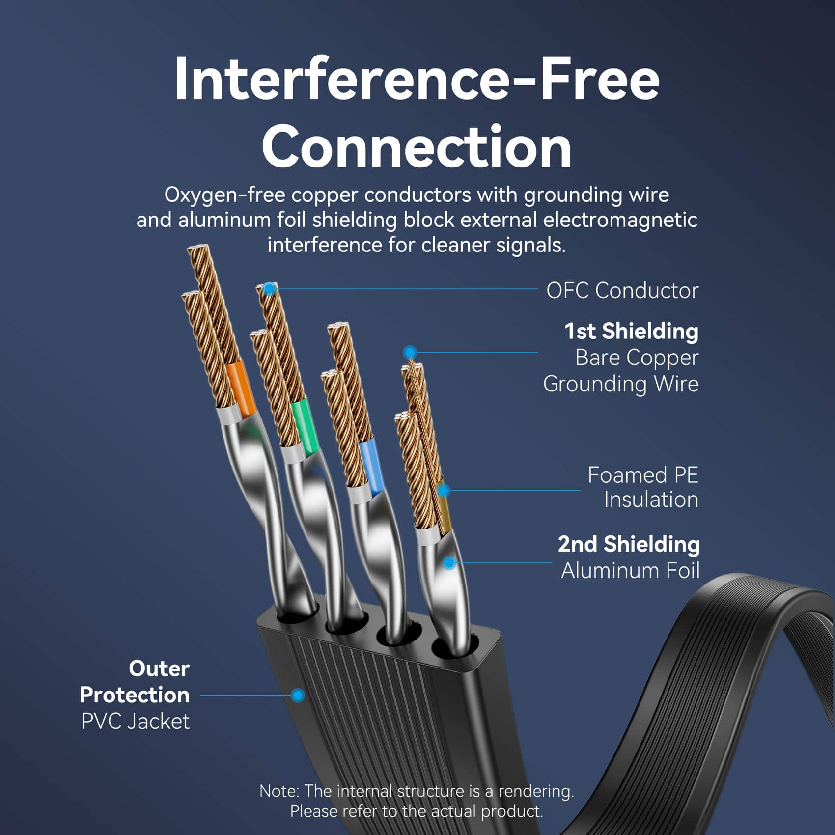 Vention Flat Cat8 Ethernet Patch Cable - Image 8