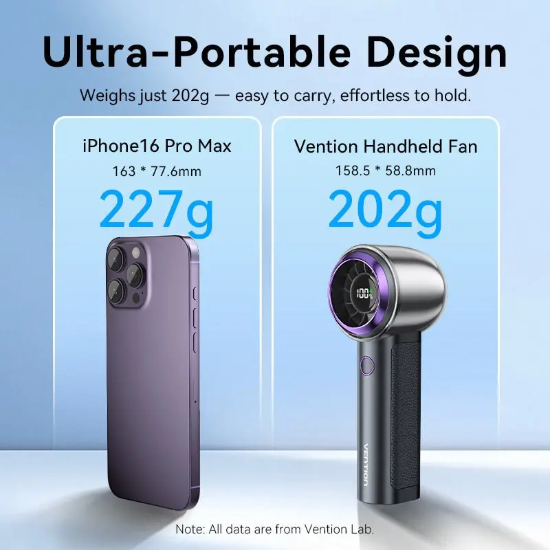 Vention Handheld High-Speed Fan - Image 10