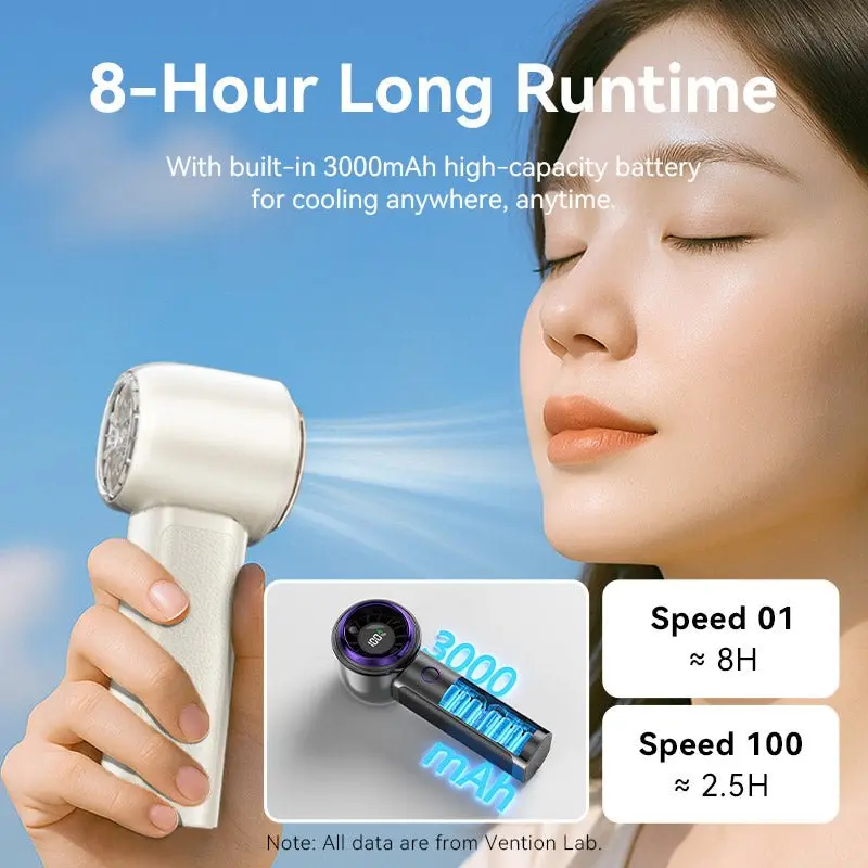 Vention Handheld High-Speed Fan - Image 9