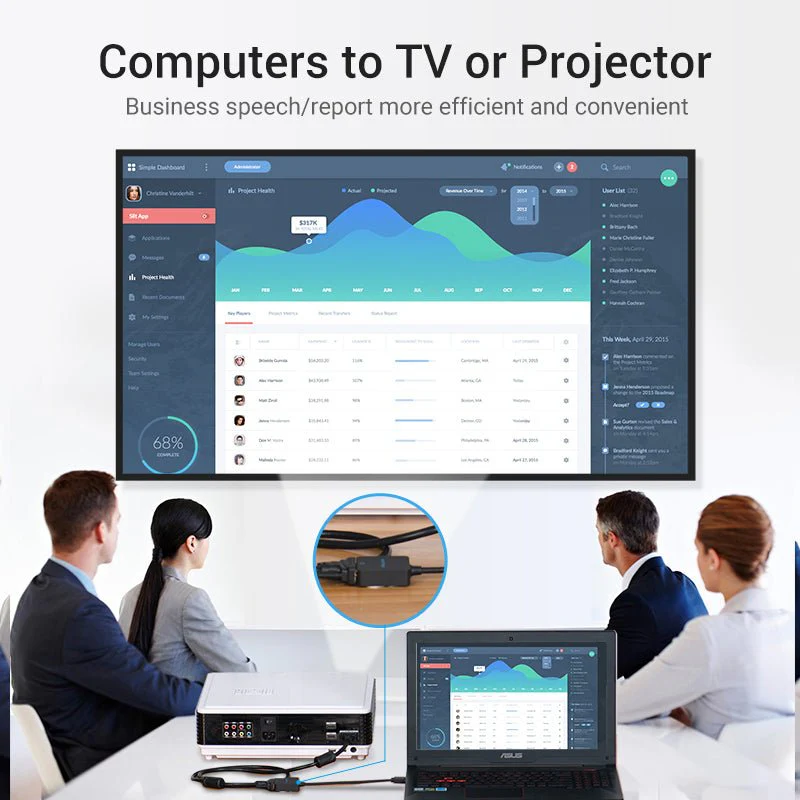Vention HDMI™ to VGA Converter Black - Image 4