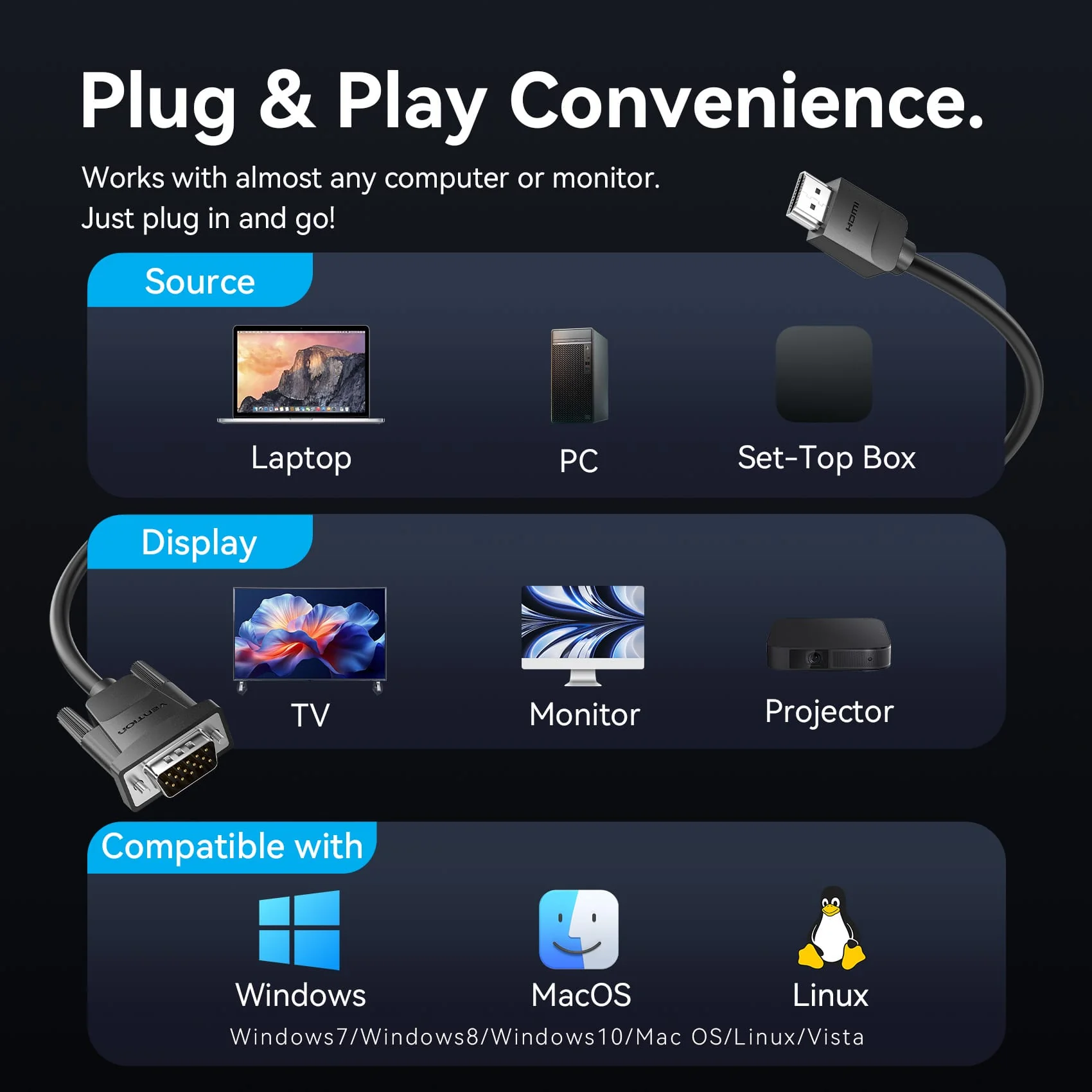 Vention HDMI™-A Male to VGA Male HD Cable Black - Image 5
