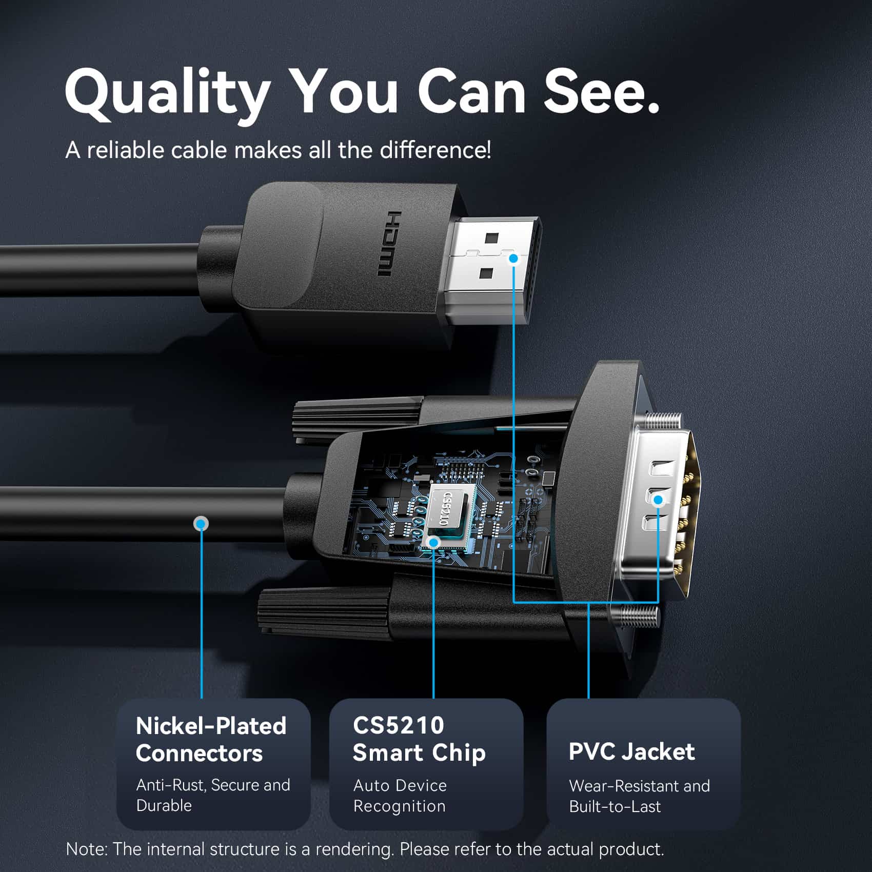 Vention HDMI™-A Male to VGA Male HD Cable Black - Image 9