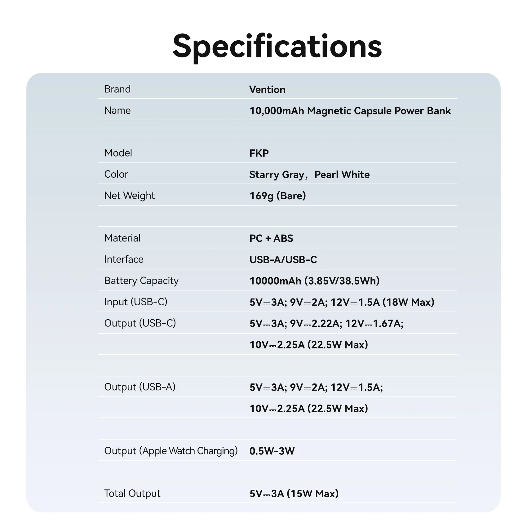 Vention Mini 10000mAh Power Bank (USB-C + USB-A) with Built-in USB-C Cable and Apple Watch Charging Area 22.5W Gray LED Display Type - Image 14