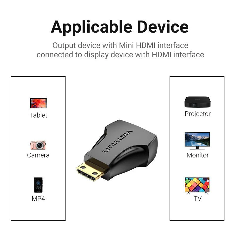Vention Mini HDMI Male to HDMI Female Adapter Black - Image 8