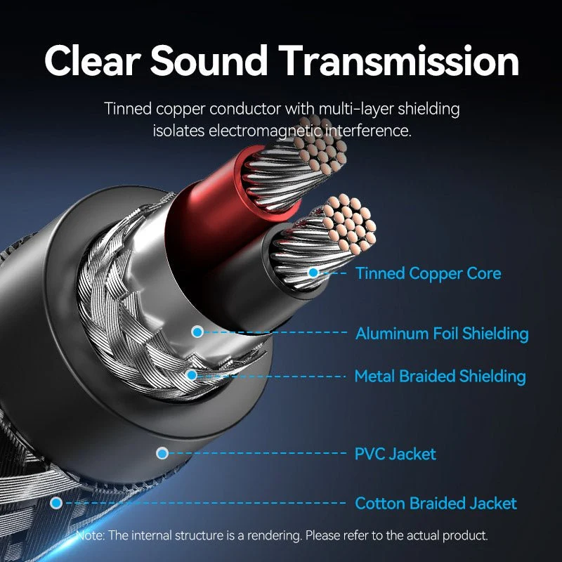 Vention Nylon Braided 3.5mm TRS Male to 6.35mm TS Male Audio Cable 1M Gray Aluminum Alloy Type - Image 4
