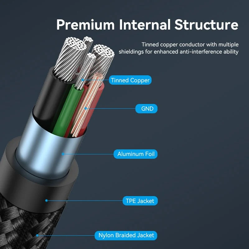 Vention Nylon Braided USB 2.0 A Male to C Male 3A Cable  LED Type - Image 8