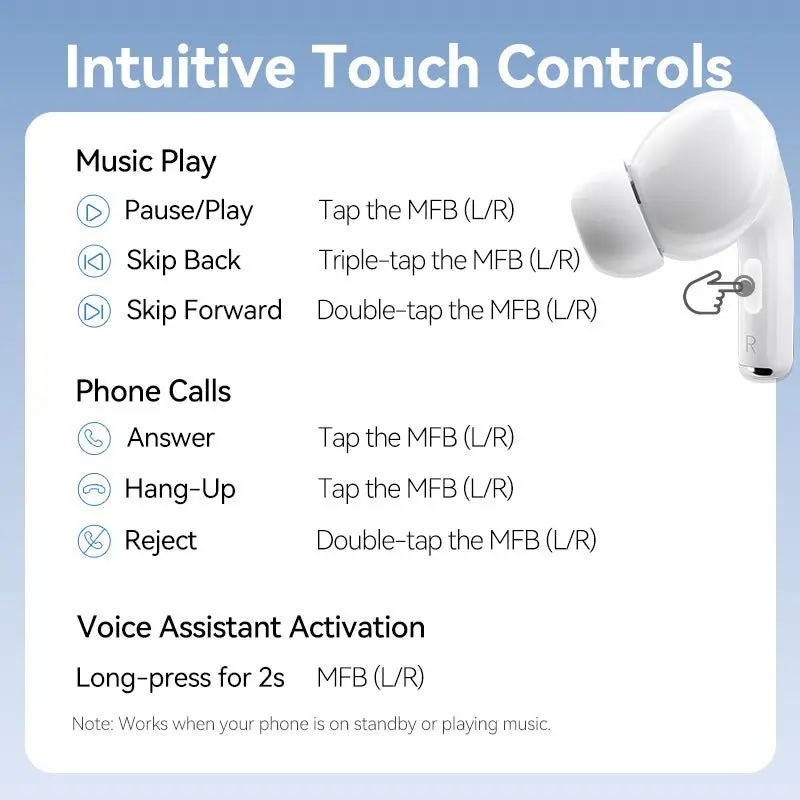 Vention True Wireless Bluetooth Earbuds - Image 10