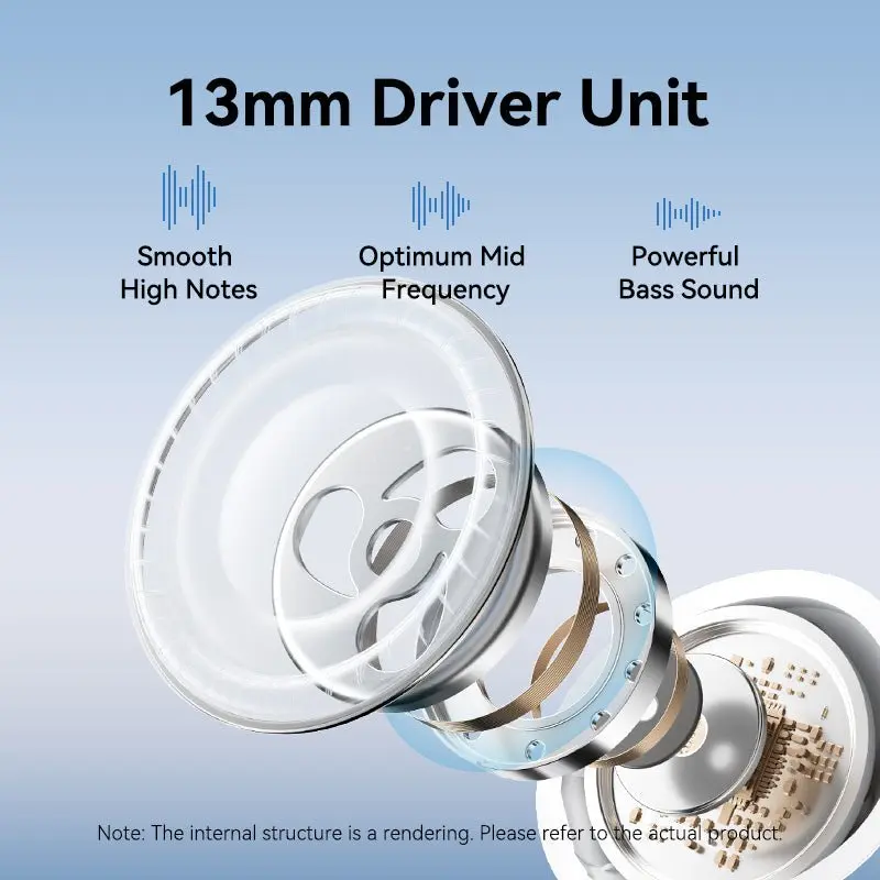Vention True Wireless Bluetooth Earbuds - Image 4