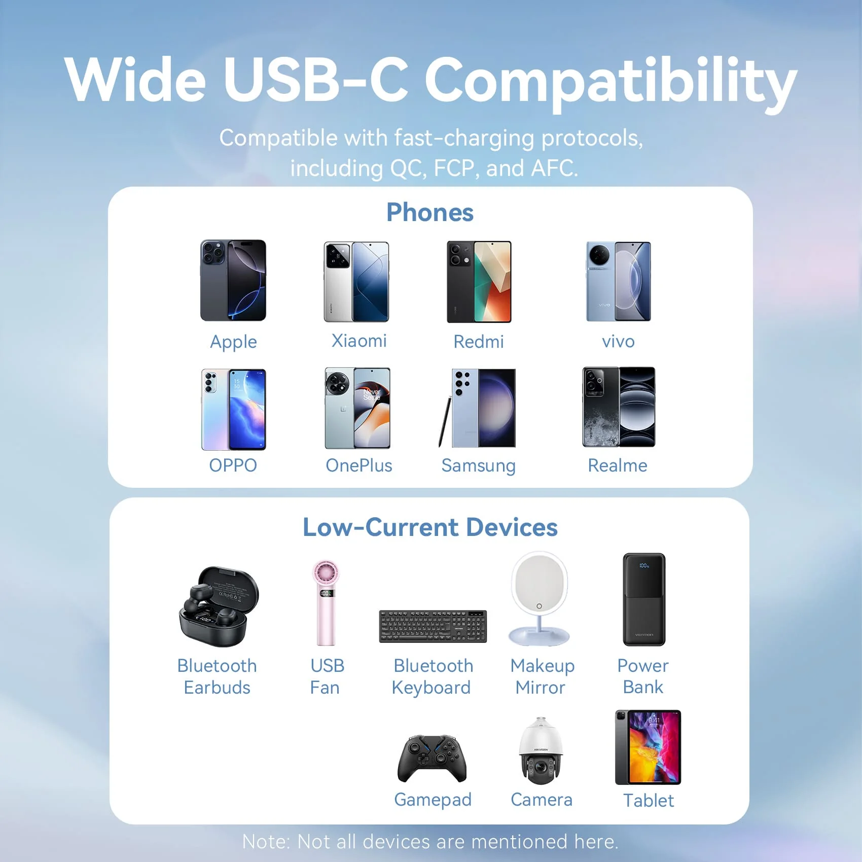 Vention USB 2.0 A Male to C Male 3A Cable PVC Type - Image 15
