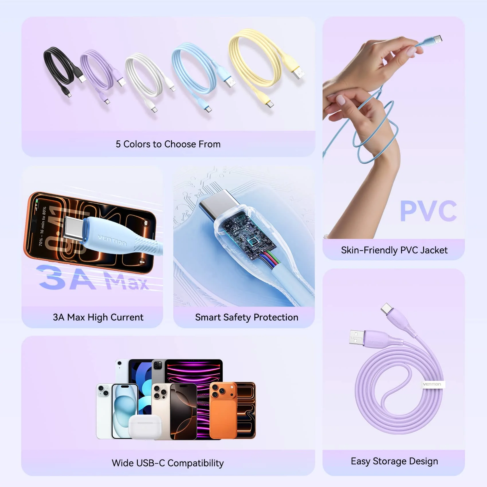 Vention USB 2.0 A Male to C Male 3A Cable PVC Type - Image 7