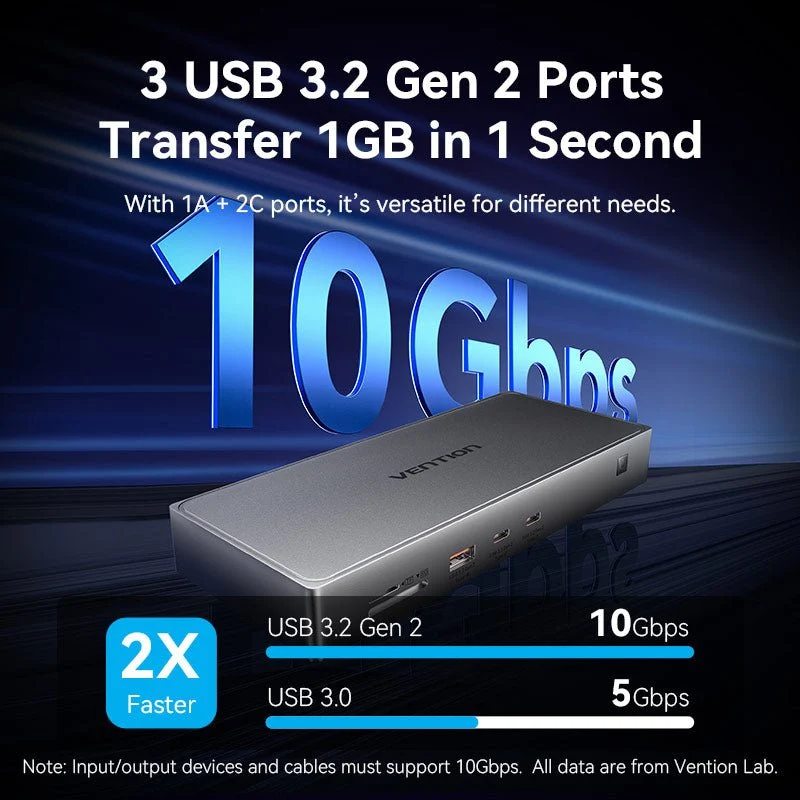 Vention 11-in-1 USB-C DisplayLink Docking Station - Image 10