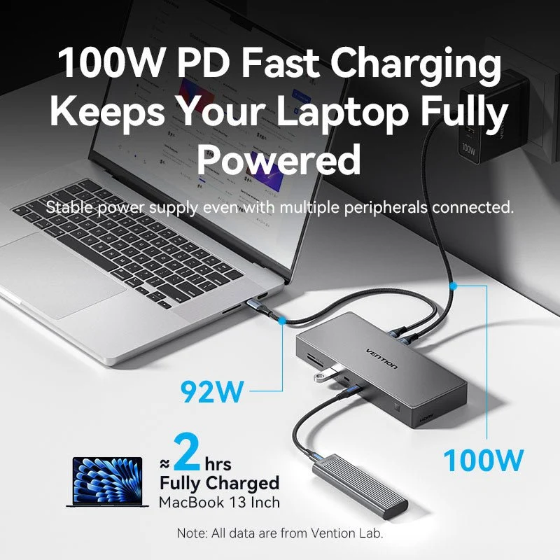 Vention 11-in-1 USB-C DisplayLink Docking Station - Image 13