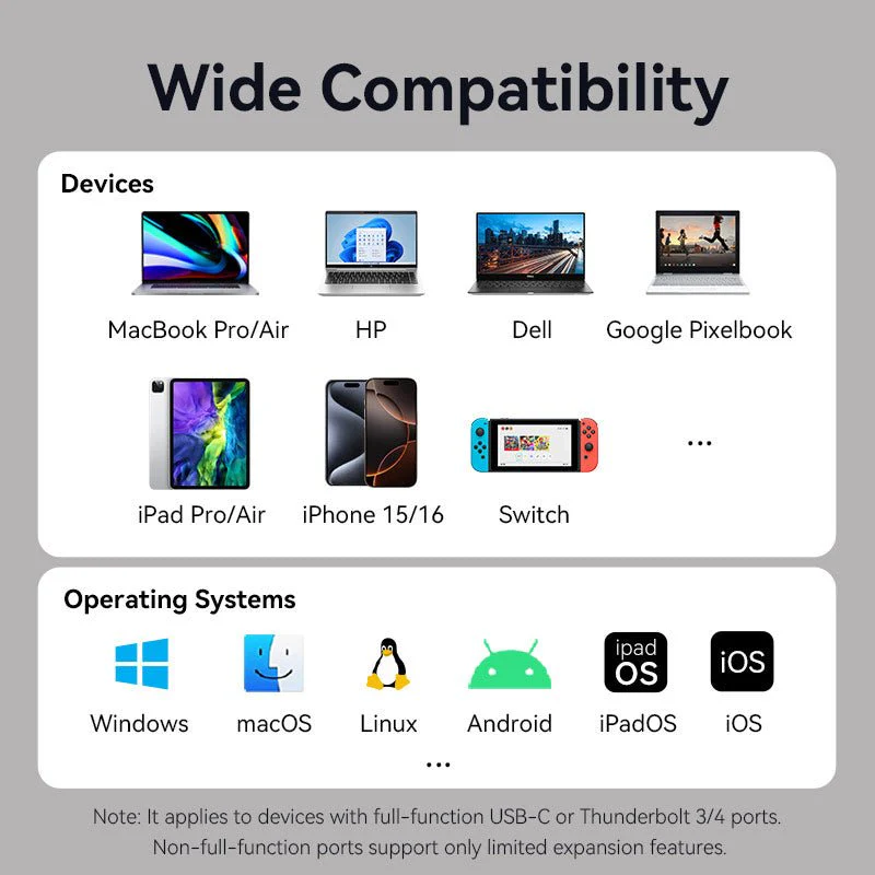 Vention 11-in-1 USB-C DisplayLink Docking Station - Image 14