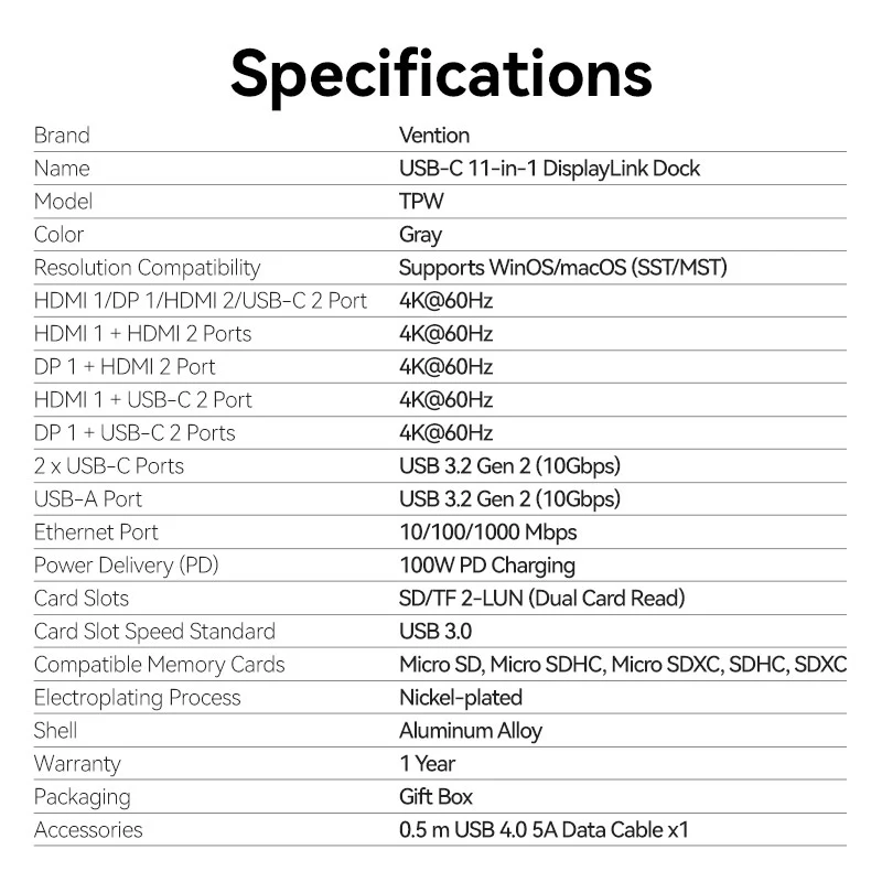 Vention 11-in-1 USB-C DisplayLink Docking Station - Image 16