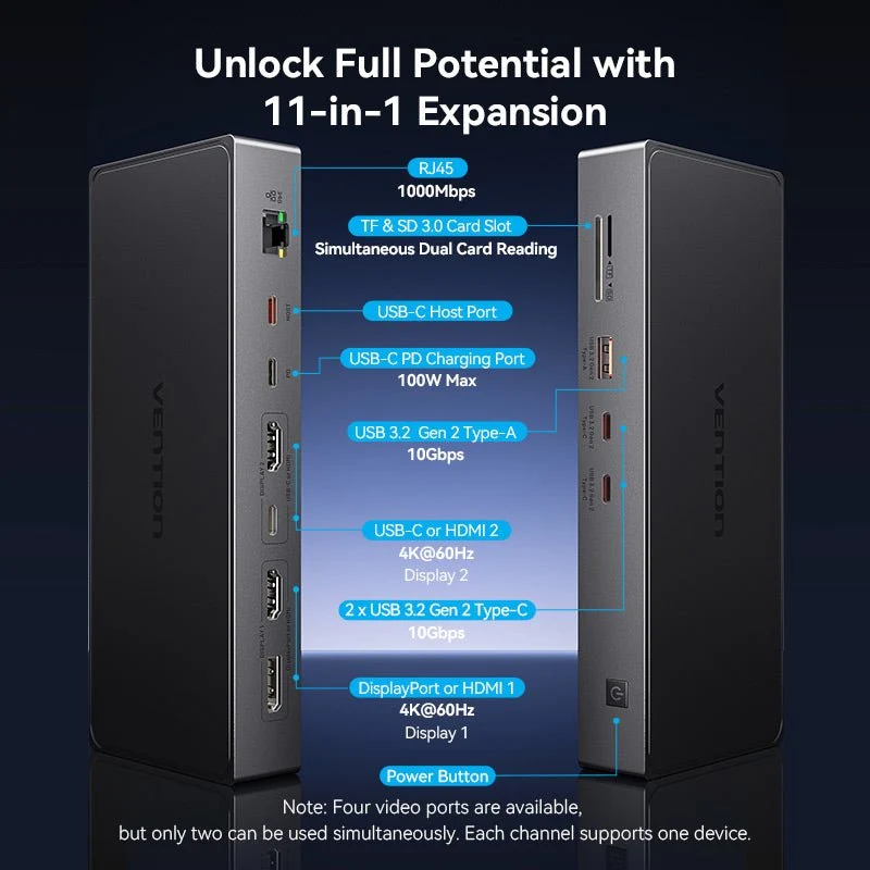 Vention 11-in-1 USB-C DisplayLink Docking Station - Image 6
