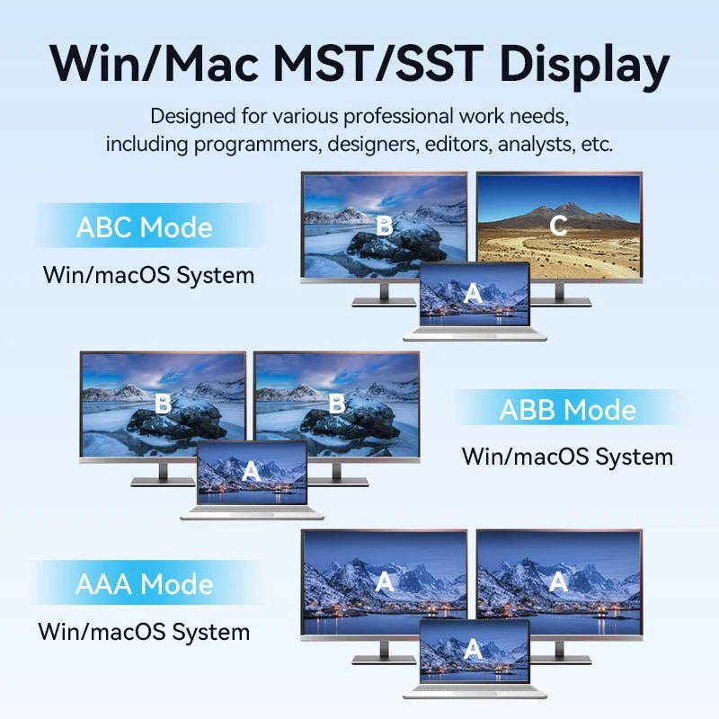 Vention 11-in-1 USB-C DisplayLink Docking Station - Image 9