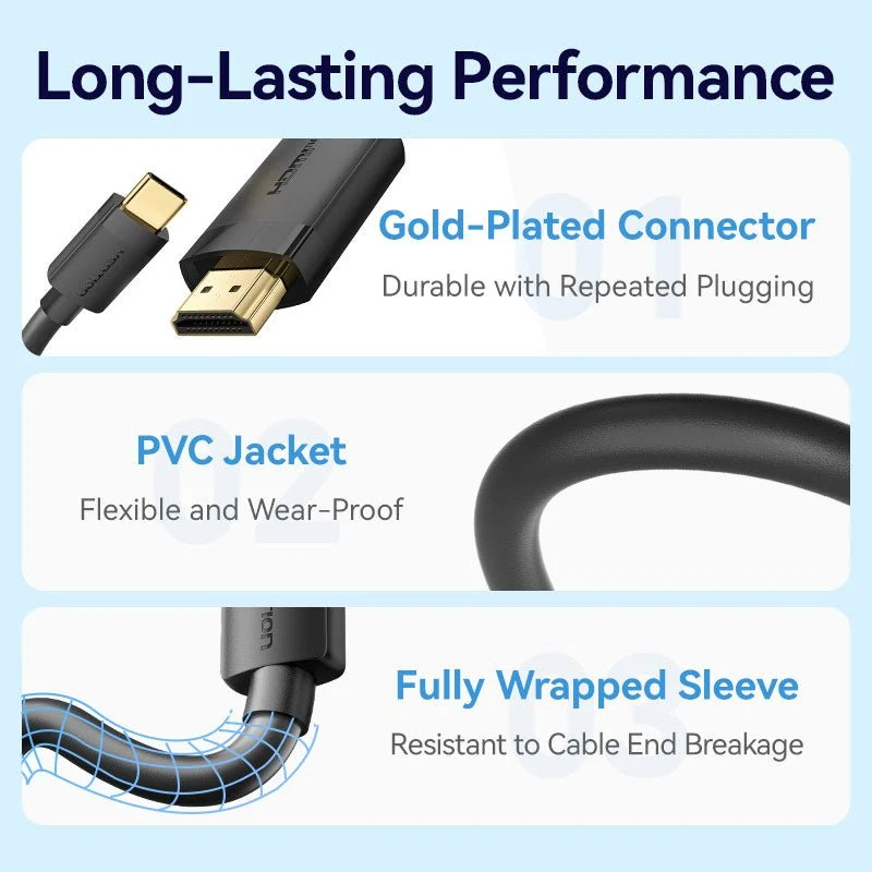 Vention USB-C to HDMI™-A 4K HD Cable - Image 9