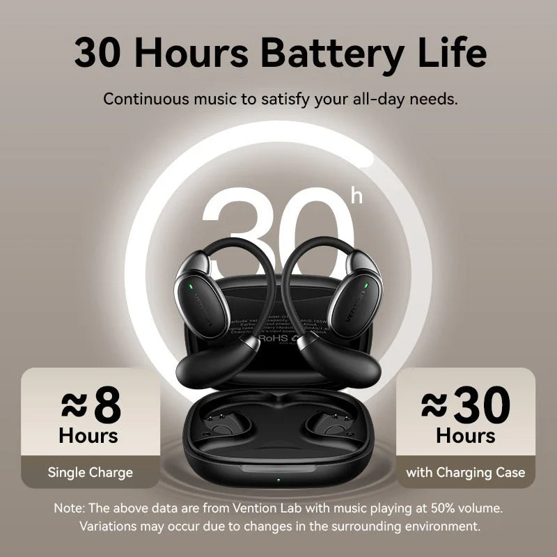 Vention Wireless Bluetooth Open Ear Headphones OpenBeat - Image 10
