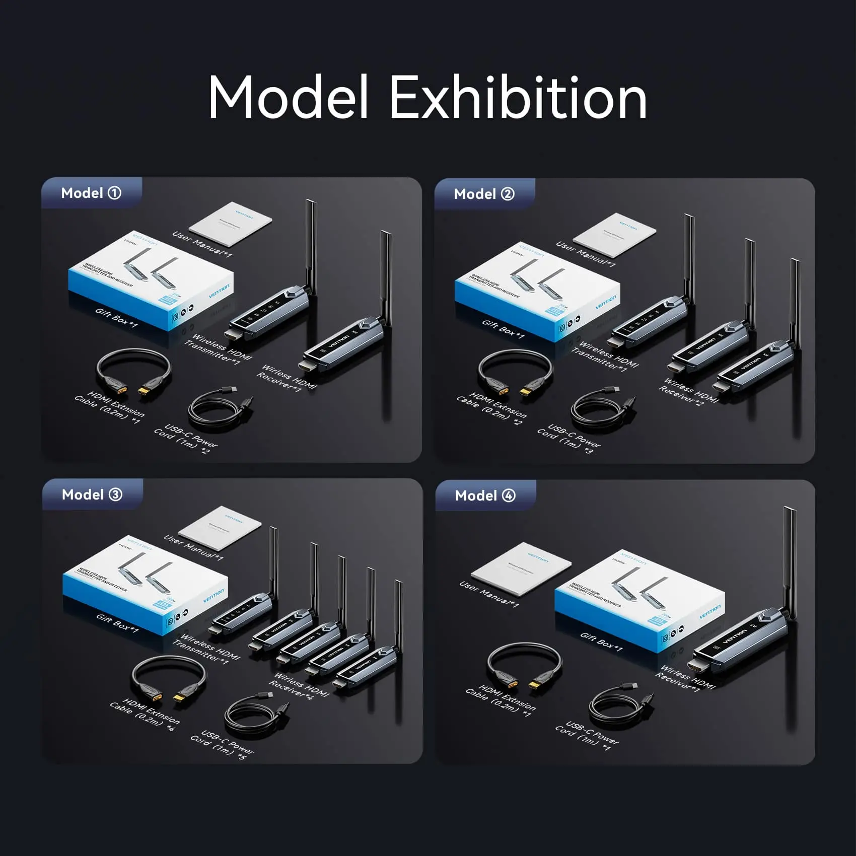 Vention Wireless HDMI Transmitter and Receiver (1*1) Kit Gray - Image 11