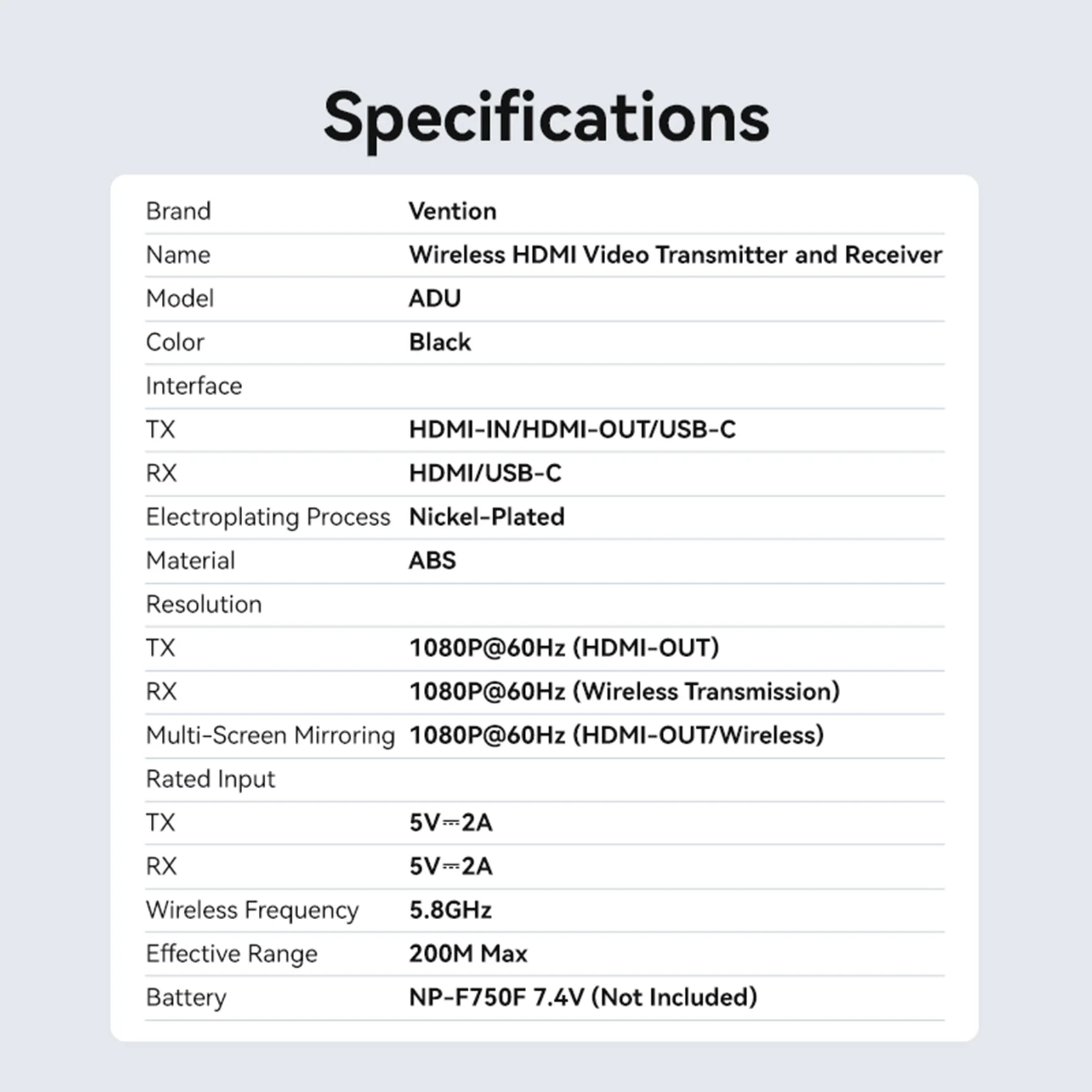 Vention Wireless HDMI Video Transmitter and Receiver - Image 12