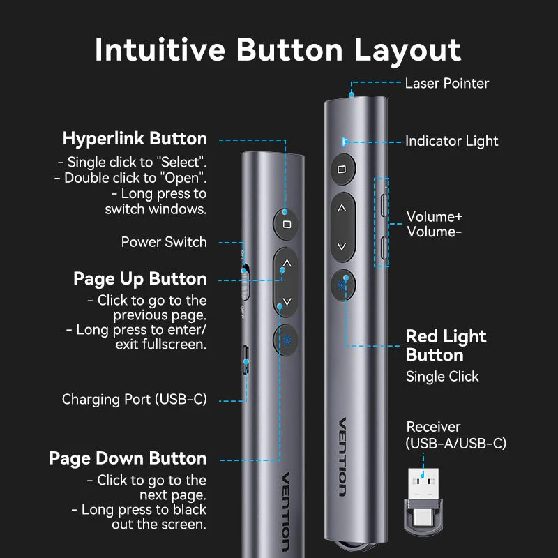 Vention Wireless PowerPoint Presentation Clicker with Green Laser Pointer - Image 6