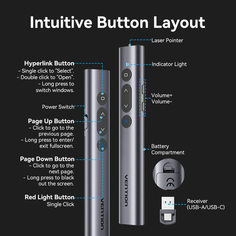 Vention Wireless PowerPoint Presentation Clicker with Red Laser Pointer – Gray - Image 15