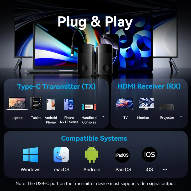 Vention Wireless USB-C to HDMI™ Transmitter and Receiver - Image 15