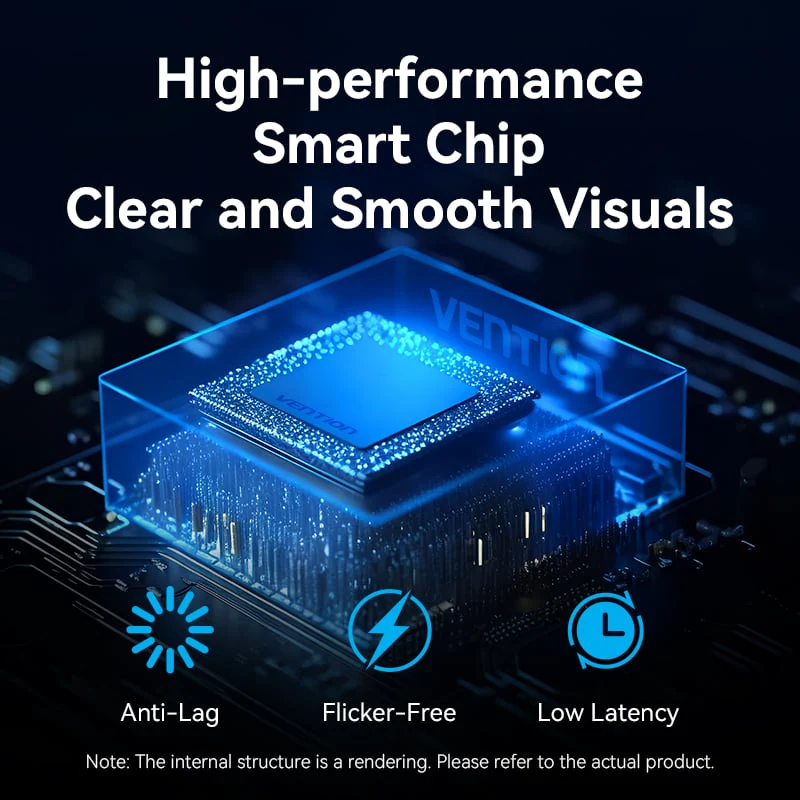 Vention Wireless USB-C to HDMI™ Transmitter and Receiver - Image 7